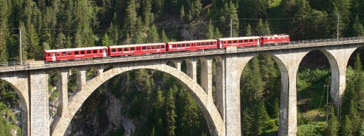 Reiseführer Schweiz